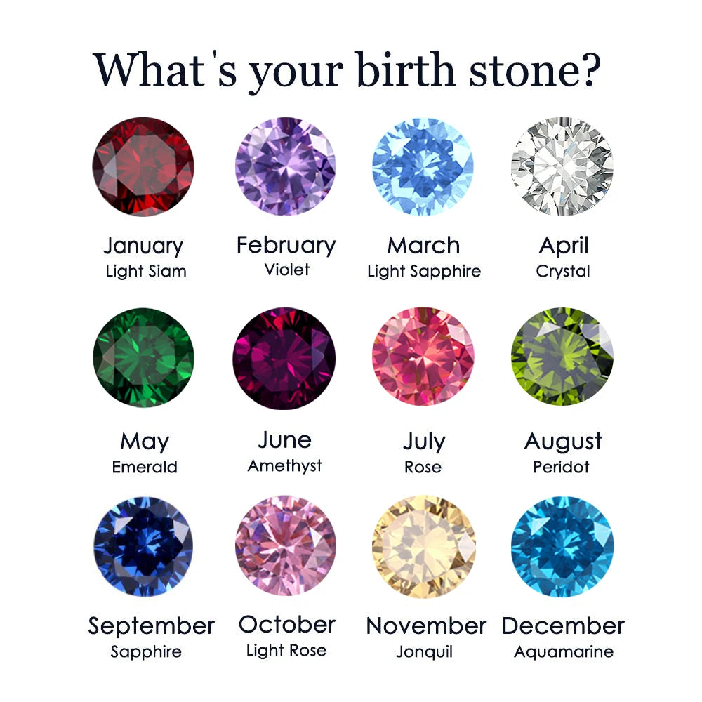 Chart showing birthstones for each month with corresponding gemstones.